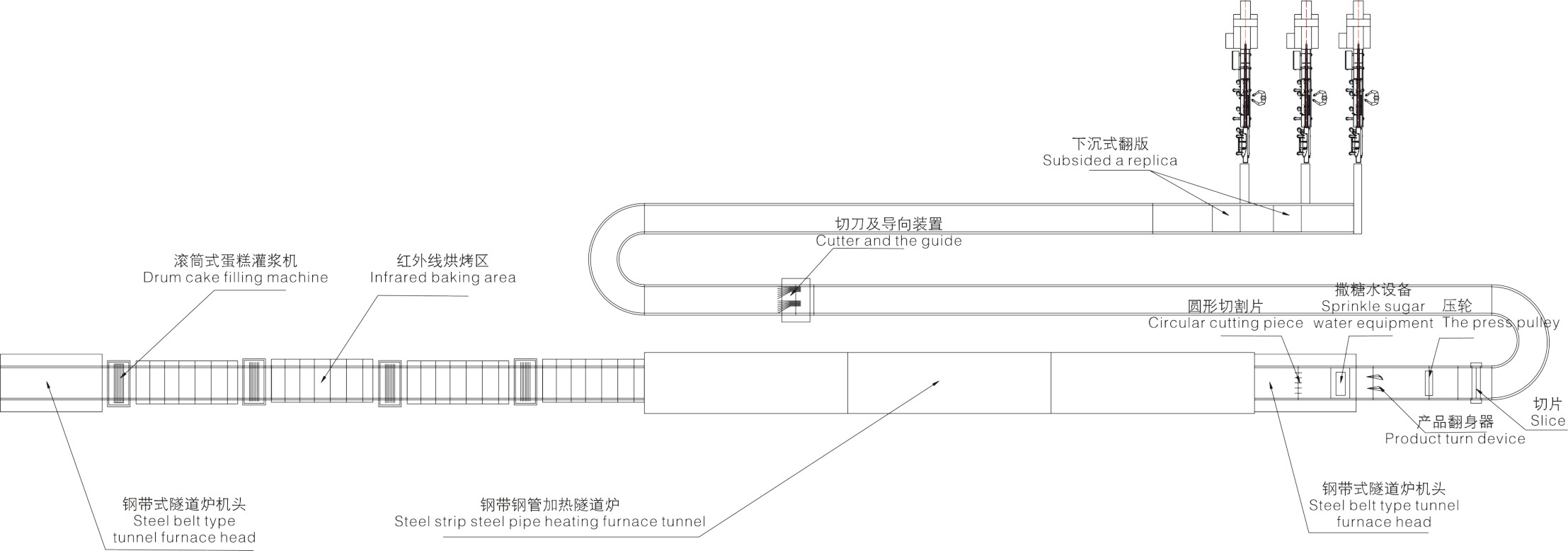 凯时娱人生就是博·(中国区)官方网站